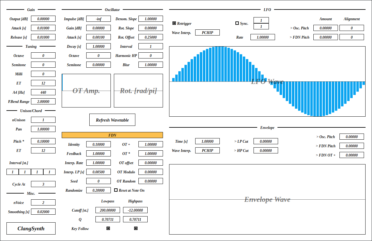 Image of ClangSynth graphical user interface.