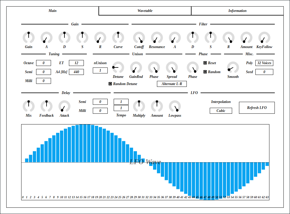 Image of LightPadSynth graphical user interface.