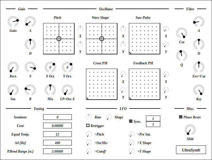 Image of UltraSynth graphical user interface.