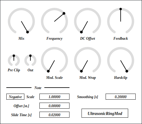 Image of UltrasonicRingMod graphical user interface.